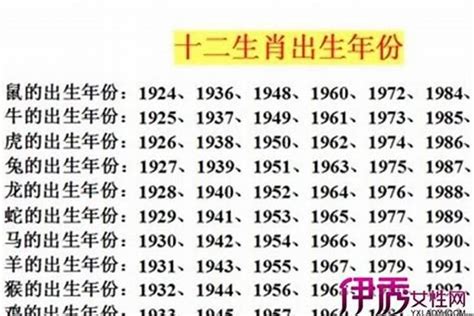 1975年兔|1975年属兔的几月出生最好 1975年属兔五行属什么